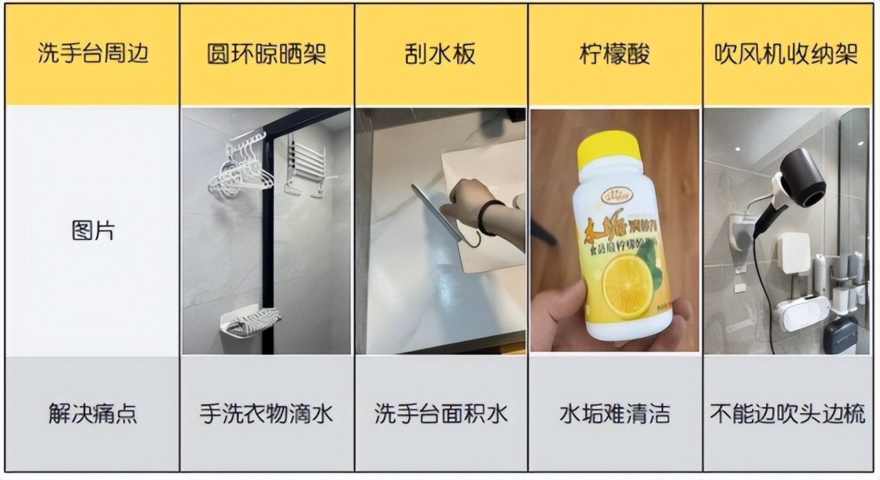 这份双十一生活家居采买清单,双十一家居必备清单