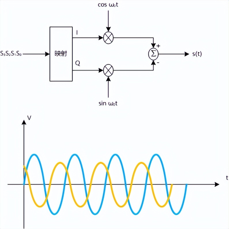 华硕路由器家用哪个型号最好用,哪些值得推荐的华硕路由器