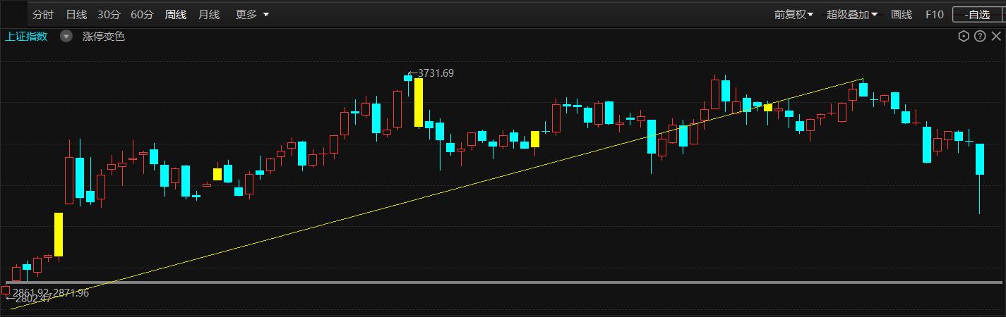 聊一聊跨境,聊一聊财经