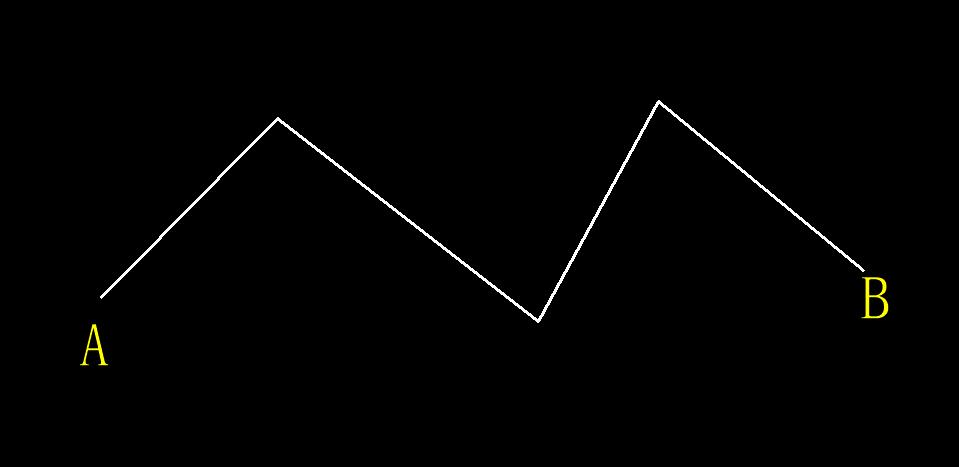 cad线段起点终点线宽怎么设置成0,cad怎么合计多条线段长度
