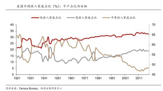 TEMU，乘风起，去何处？