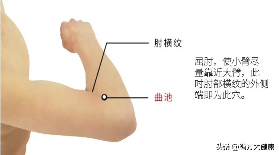 中草药治疗疤痕疙瘩良方,疤痕体质用什么方式祛黑痣