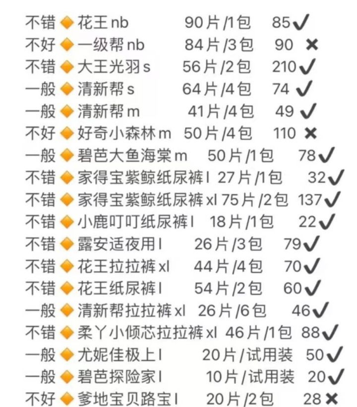 盘点10种最坑的母婴用品,最坑母婴用品你中招了吗