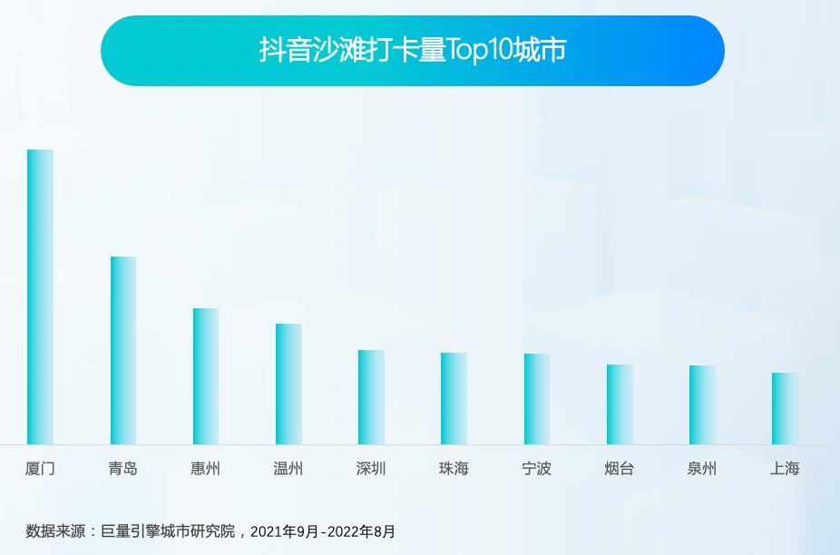 十大值得去的沙滩,国内值得打卡的沙滩