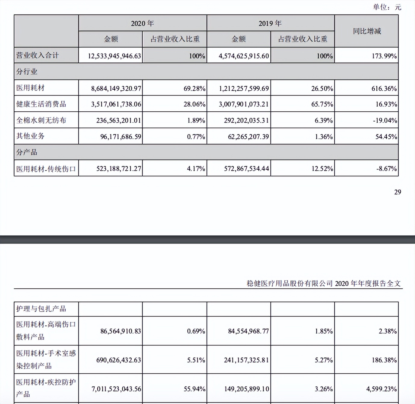 鍙ｇ僵澶х帇,涓浗鍙ｇ僵澶х帇