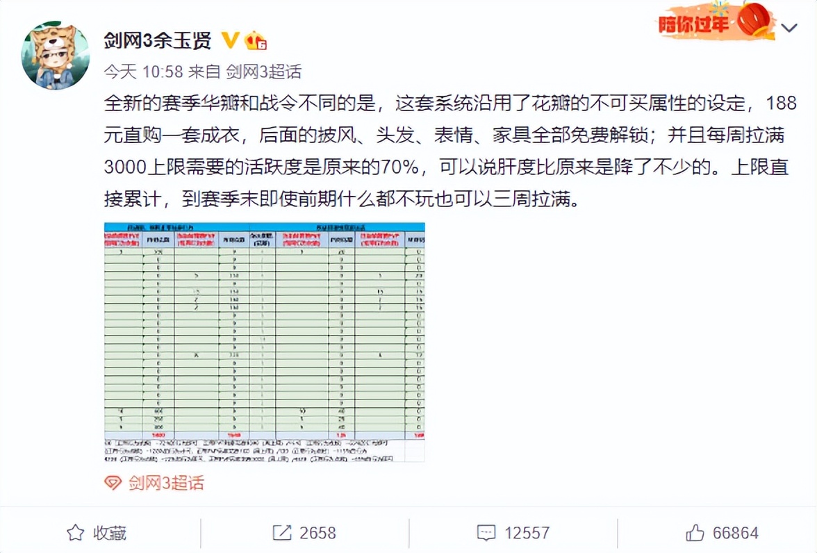 鍓戠綉3閲嶈浜嬩欢瑙f瀽,鍓戠綉3閲嶈浜嬩欢