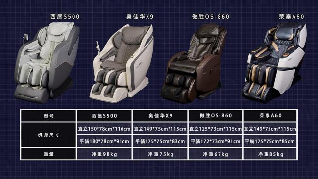 按摩椅拆解内部评测,按摩椅深度评测