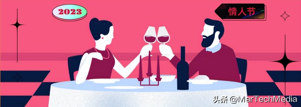 情感共鸣和行为同步,情感营销与促销