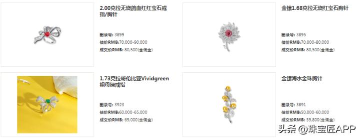 2000万翡翠、200万祖母绿，直击2022西泠印社春拍，秒懂珠宝行情