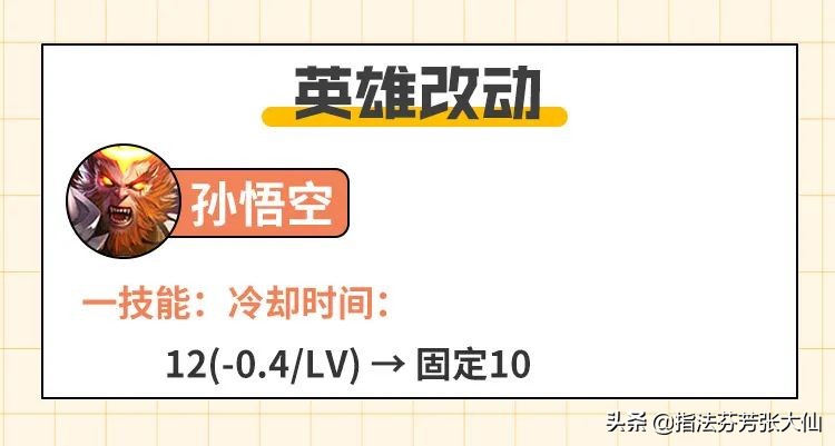 猴哥的零号赤焰2022年会返场吗,孙悟空零号赤焰还会返场吗