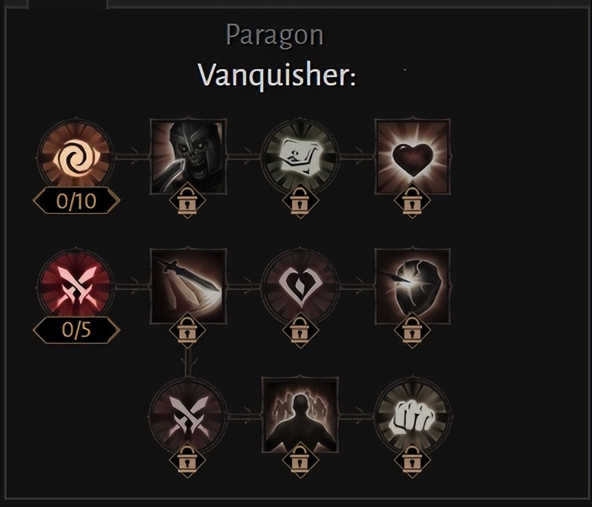 不朽武僧天赋加点推荐,暗黑破坏神不朽武僧加点推荐