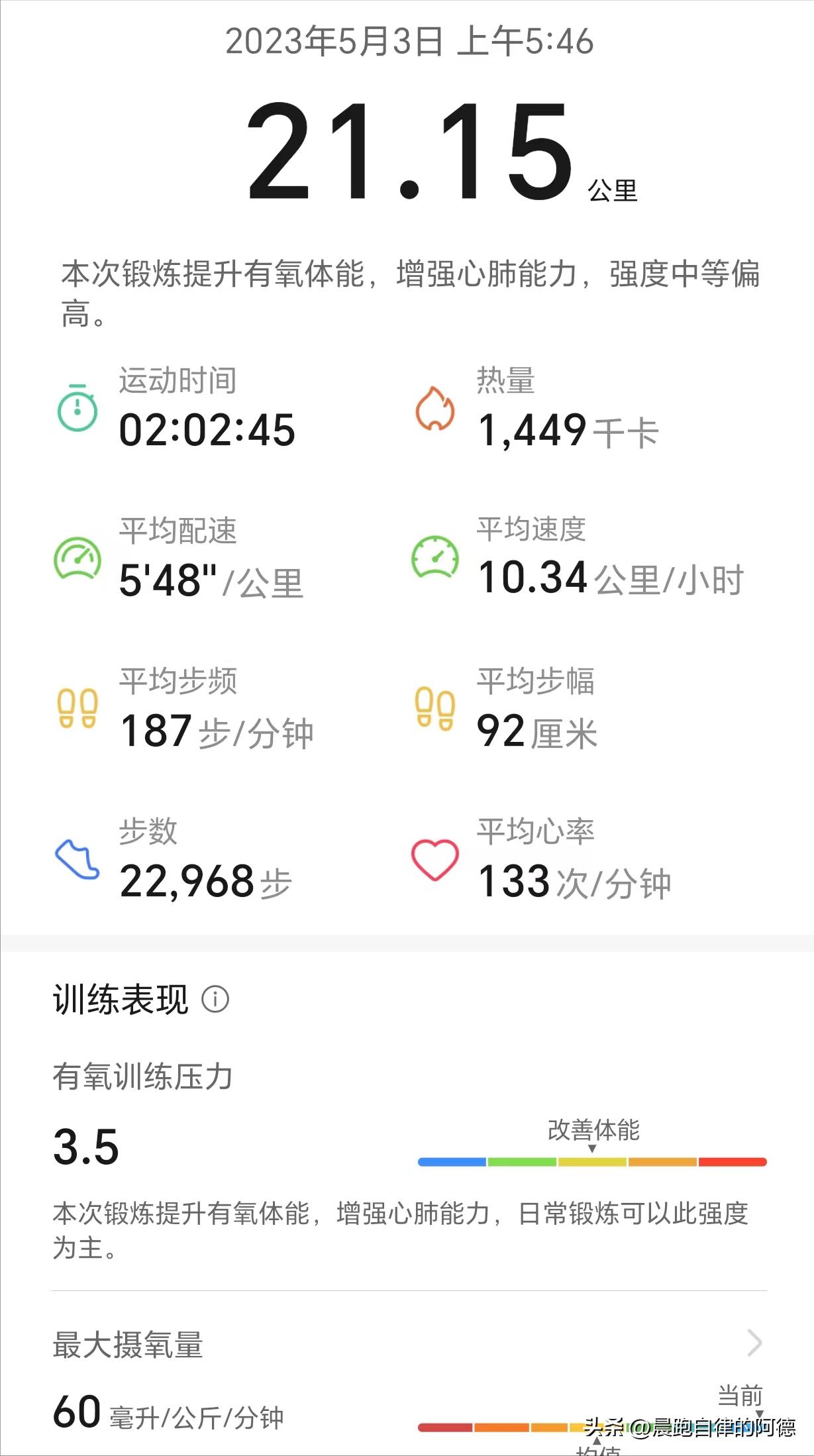 在跑步赛道精进的阿德状况不断，人送“纠结大师”！