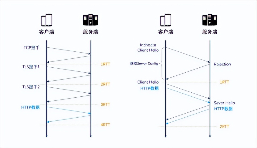 计算机与网络知识,计算机网络知识书籍