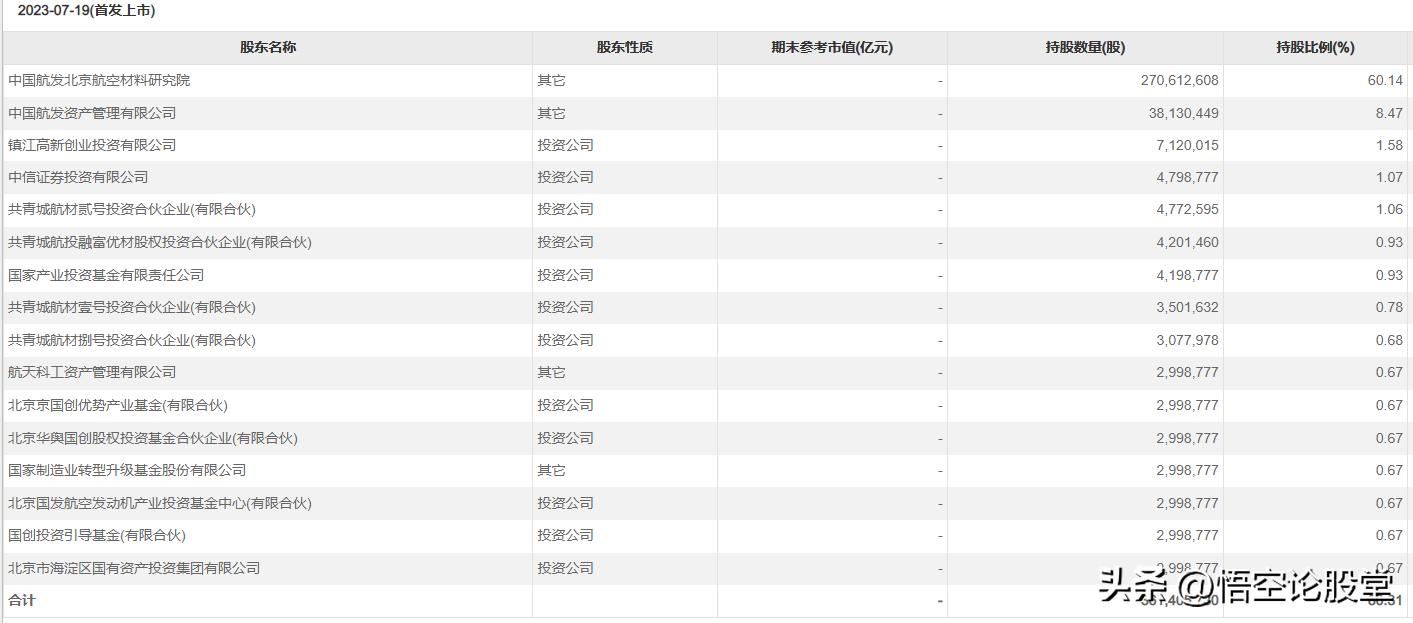 秒懂科技有限公司,秒懂注册公司