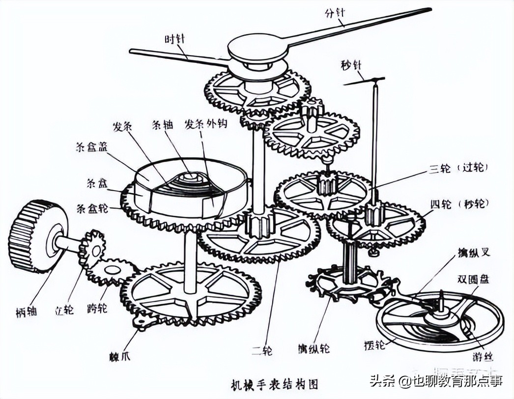 语文六年级四单元卷子答案,六年级上学期语文第二阶段作业