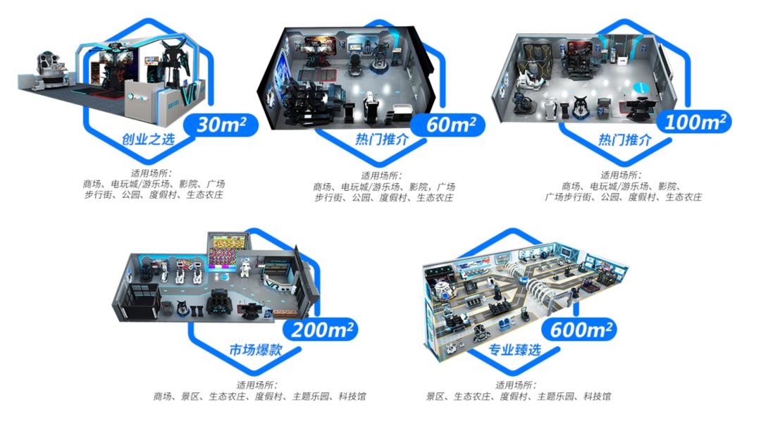 5000家VR线*体下**验店，都拯救不了元宇宙？