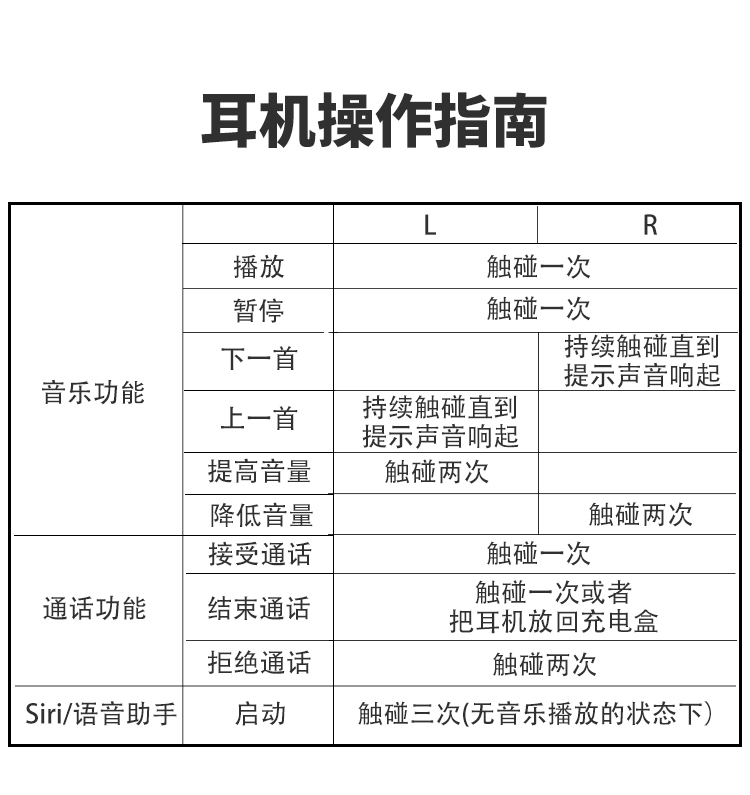 几十块的蓝牙耳机真的好用吗,80多的蓝牙耳机真的好用吗