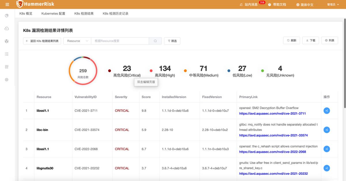 hummers使用教程,hummerrisk哪个国家的