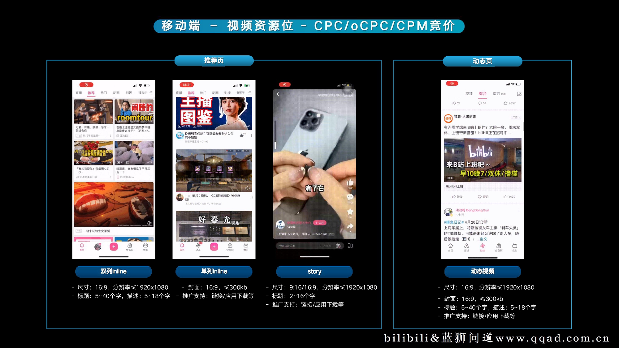 哔哩哔哩的广告推广策略,信息流广告代理商的盈利模式
