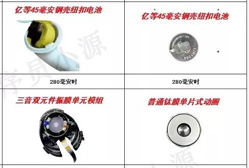 airpods2洛达1536u和1562m哪个好,华强北airpodspro洛达1562a音质测评