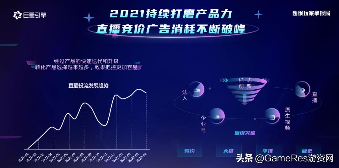 存量市场该怎么做,存量市场如何做好分析