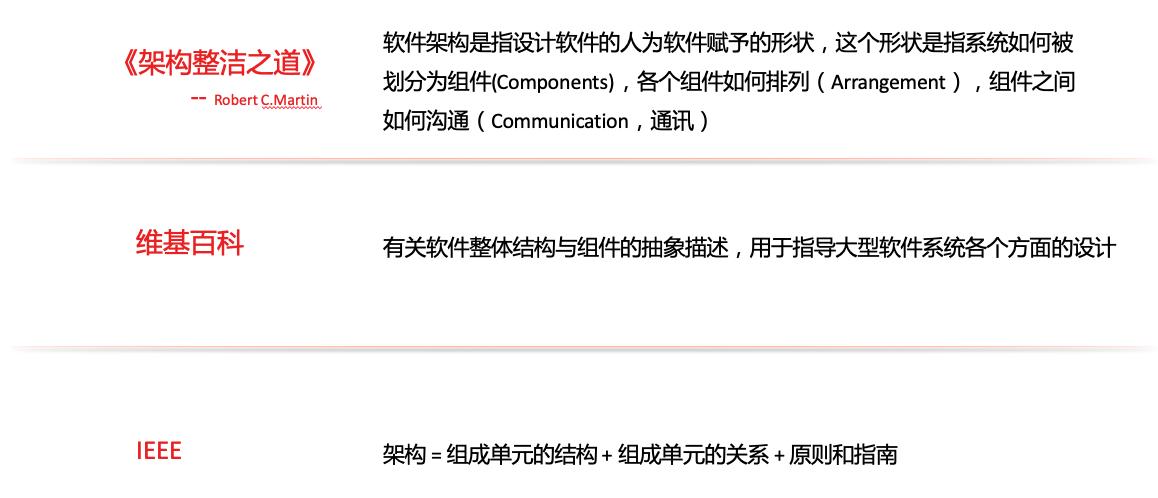 复杂业务系统的架构设计思路,业务系统非功能架构设计