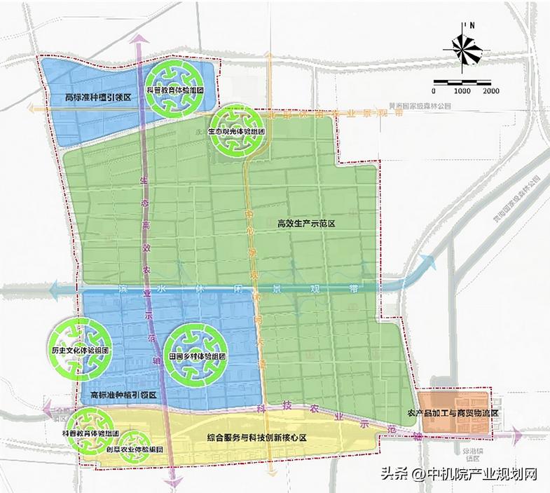 全市现代农业产业园建设指导意见,现代农业产业园梯次创建方案