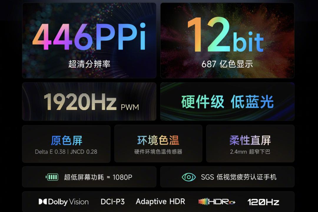 小米昨天的发布会总结,小米前两天发布会