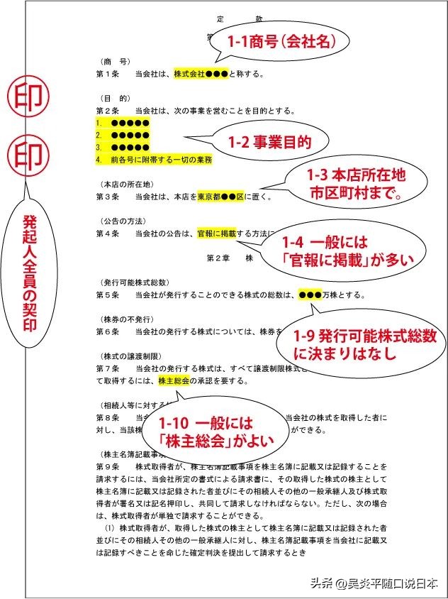 日本会社管理制度,日本会社专务和常务的区别