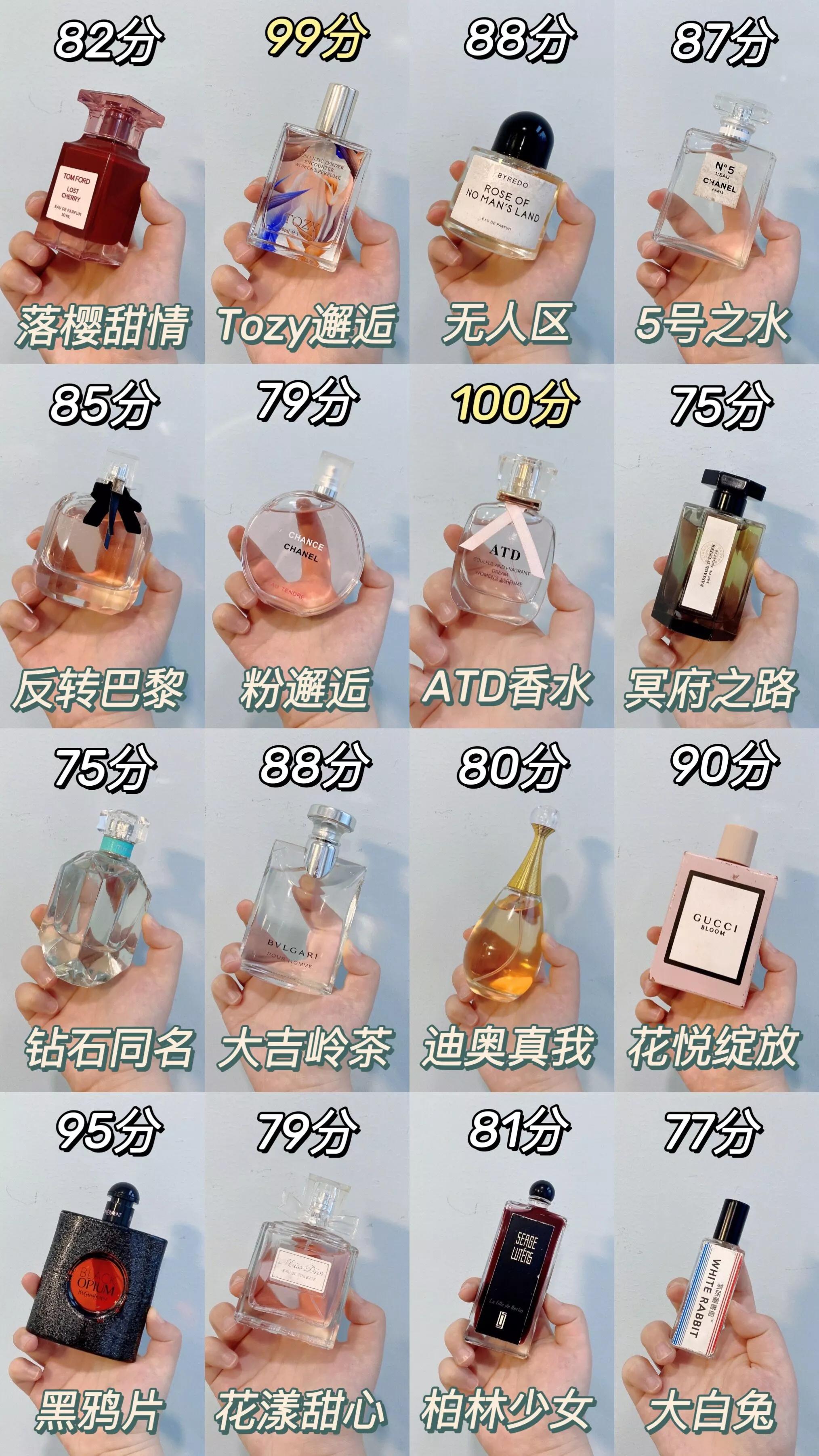 高级女神香水,高档次女士香水