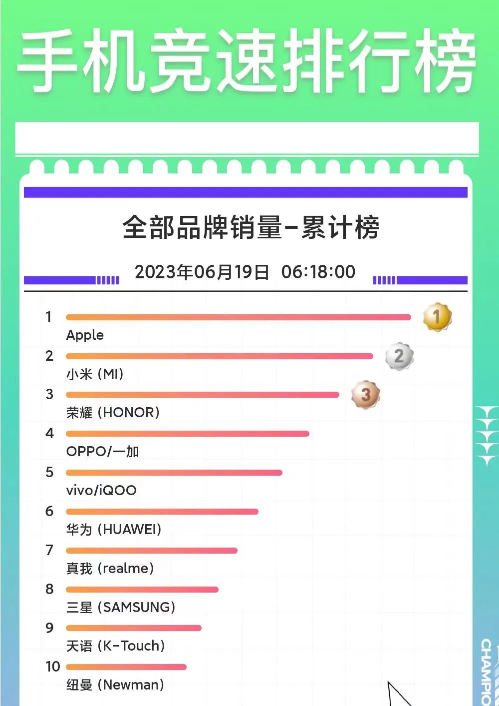 flymeauto魅族车机,魅族flymeauto车型