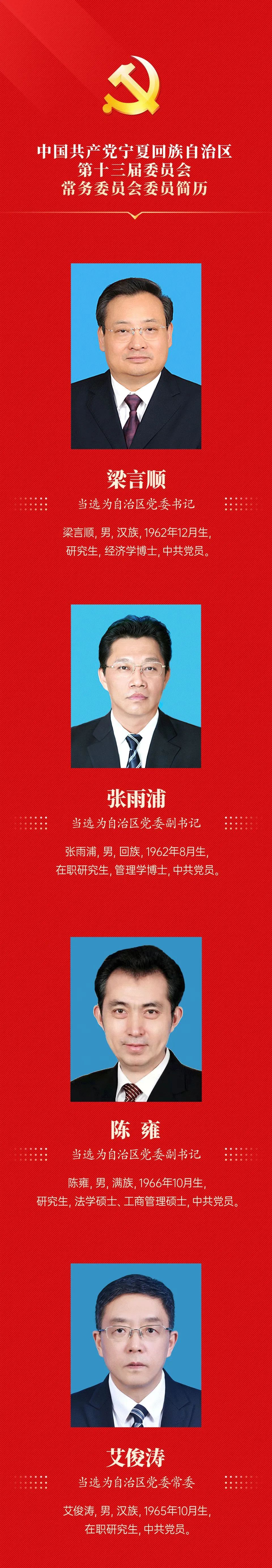 宁夏回族自治区党委领导班子机构,宁夏回族自治区领导班子名单公示