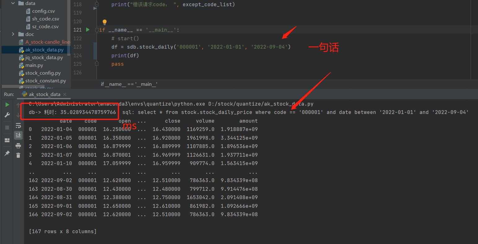 股票量化回测本地化,量化投资实时行情