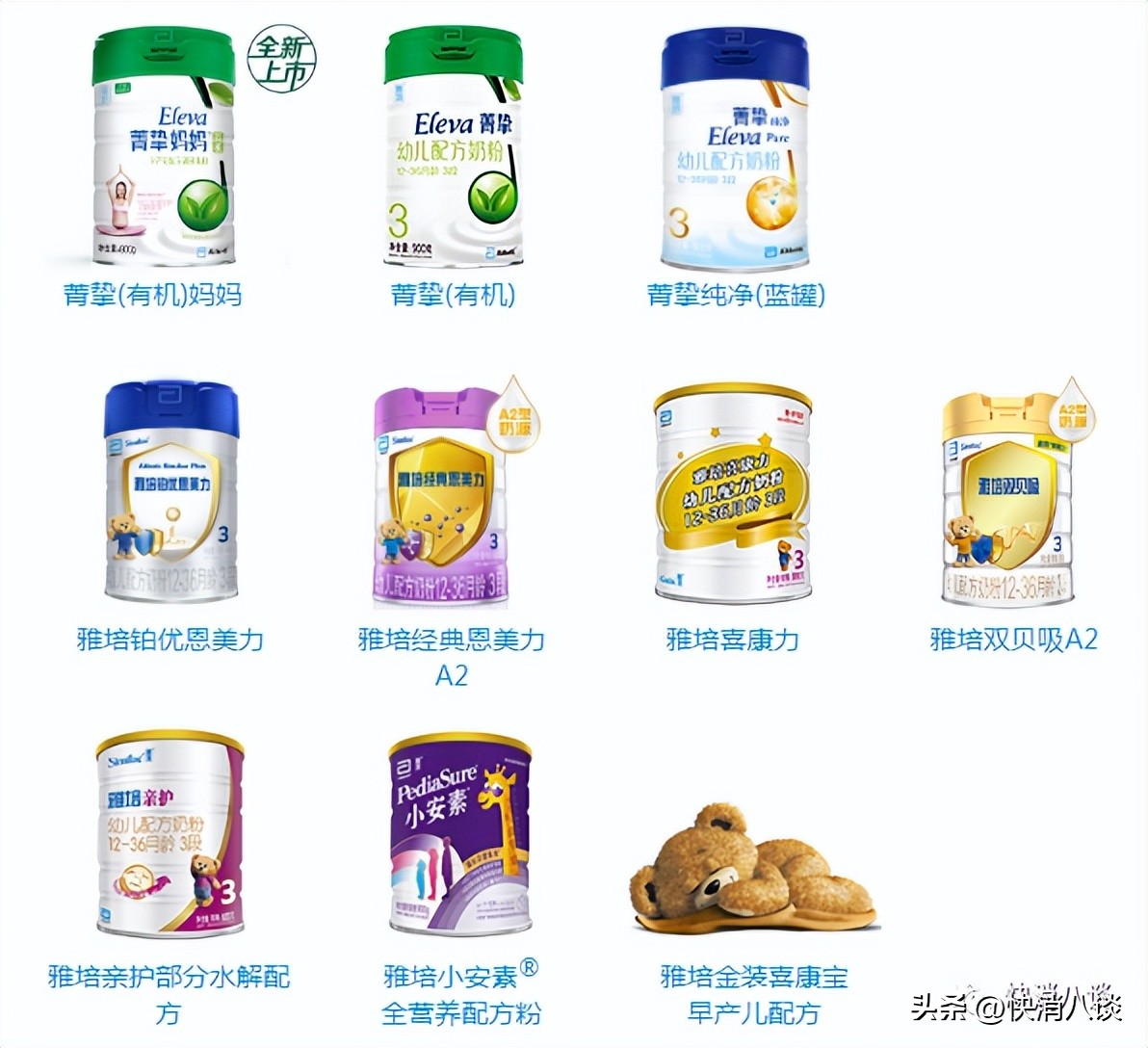 频吃罚单，雅培官宣将逐步停止中国大陆市场婴幼儿和儿童营养品运营和销售，用一年逐步退出中国大陆奶粉市场