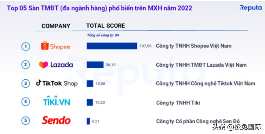 又一个国家迈入“亿级人口俱乐部”，错过风口再等十年