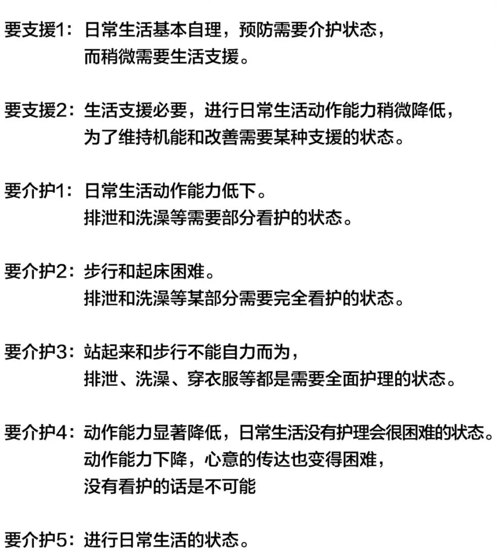 日本旅居养老成功案例,日本的养老模式全梳理