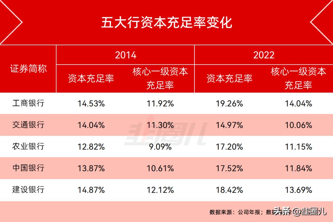 大牛市最高收益,大牛市赚大钱