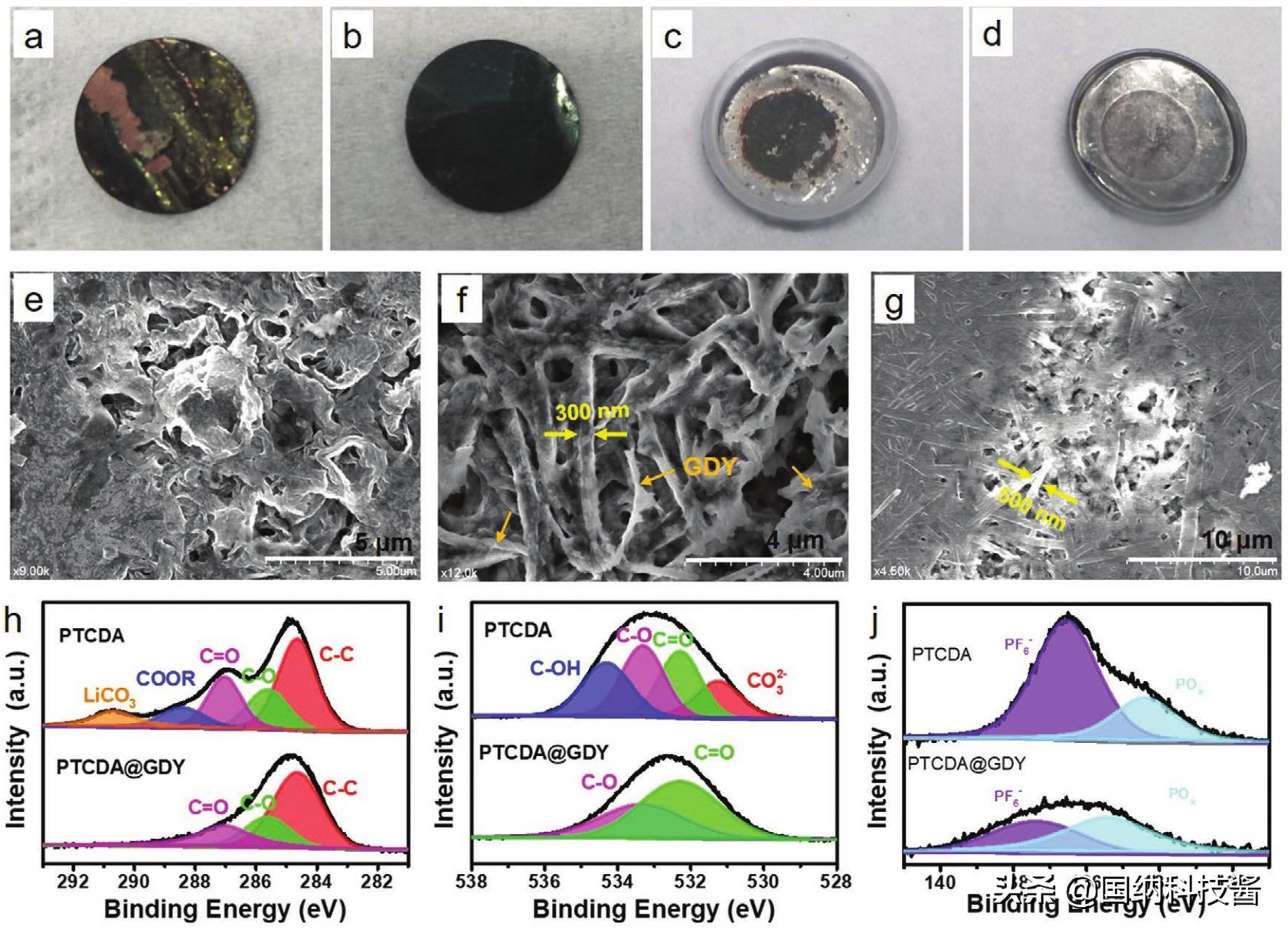 全球首个中国科学家获重大突破,首例石墨炔纳米带的可控化学合成