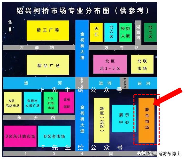 浙江绍兴柯桥面料市场,柯桥窗帘面料市场