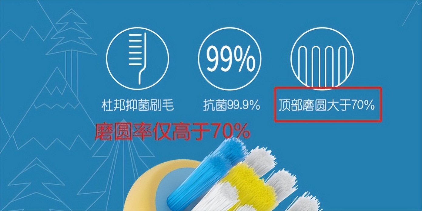 儿童电动牙刷几岁用比较好,儿童电动牙刷口腔护理