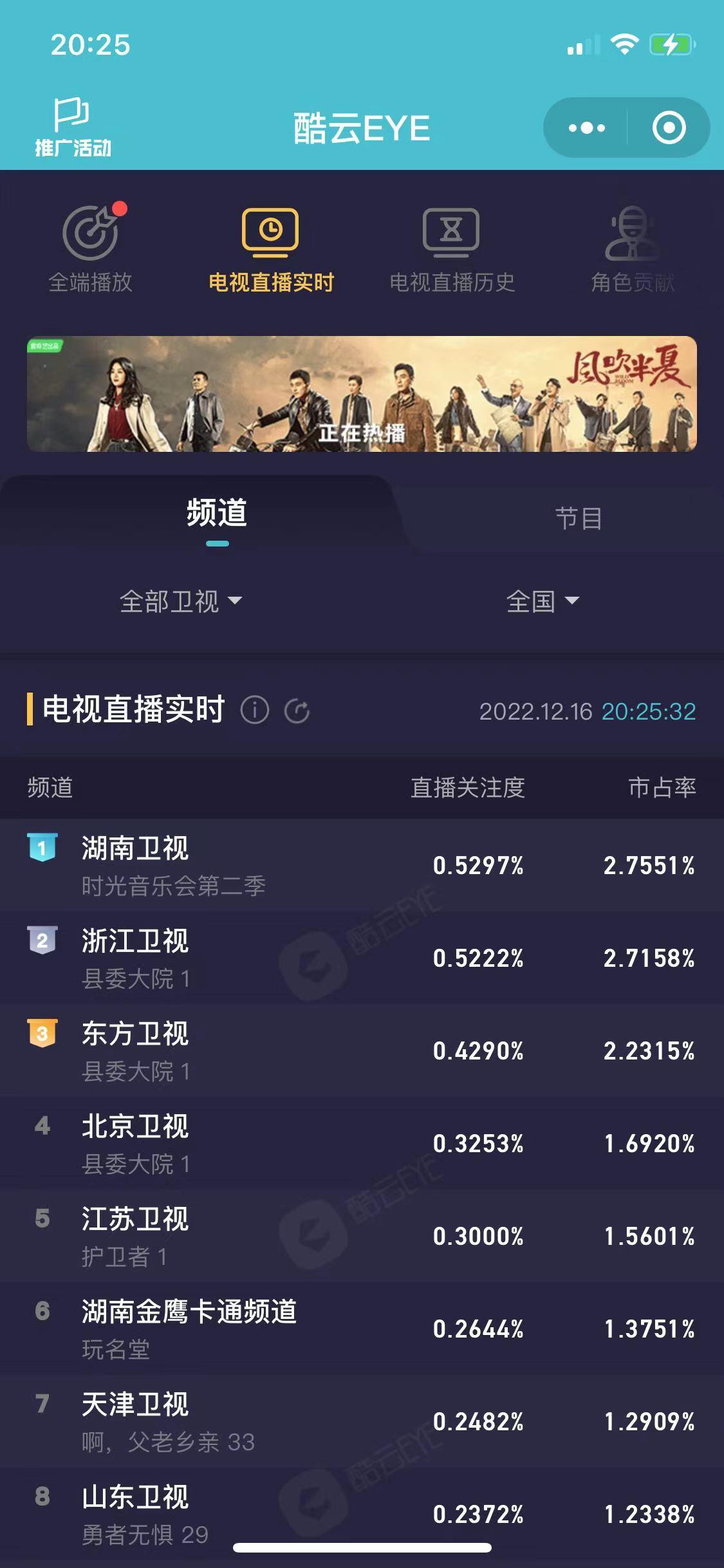周深孙悦互动笑翻全场,周深孙悦时光音乐会