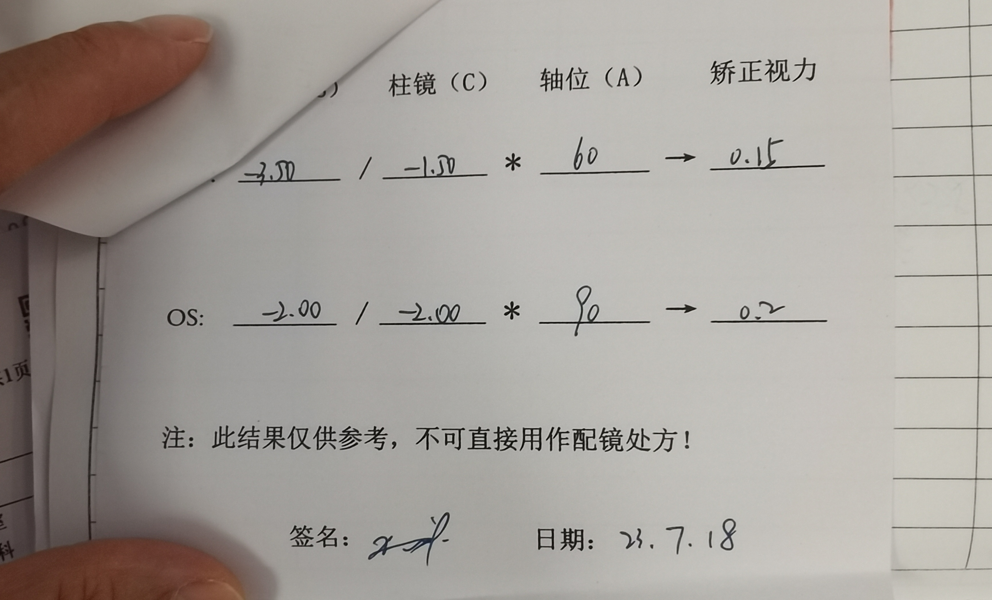 这样“破烂”的超高度近视眼底，还有手术价值吗？