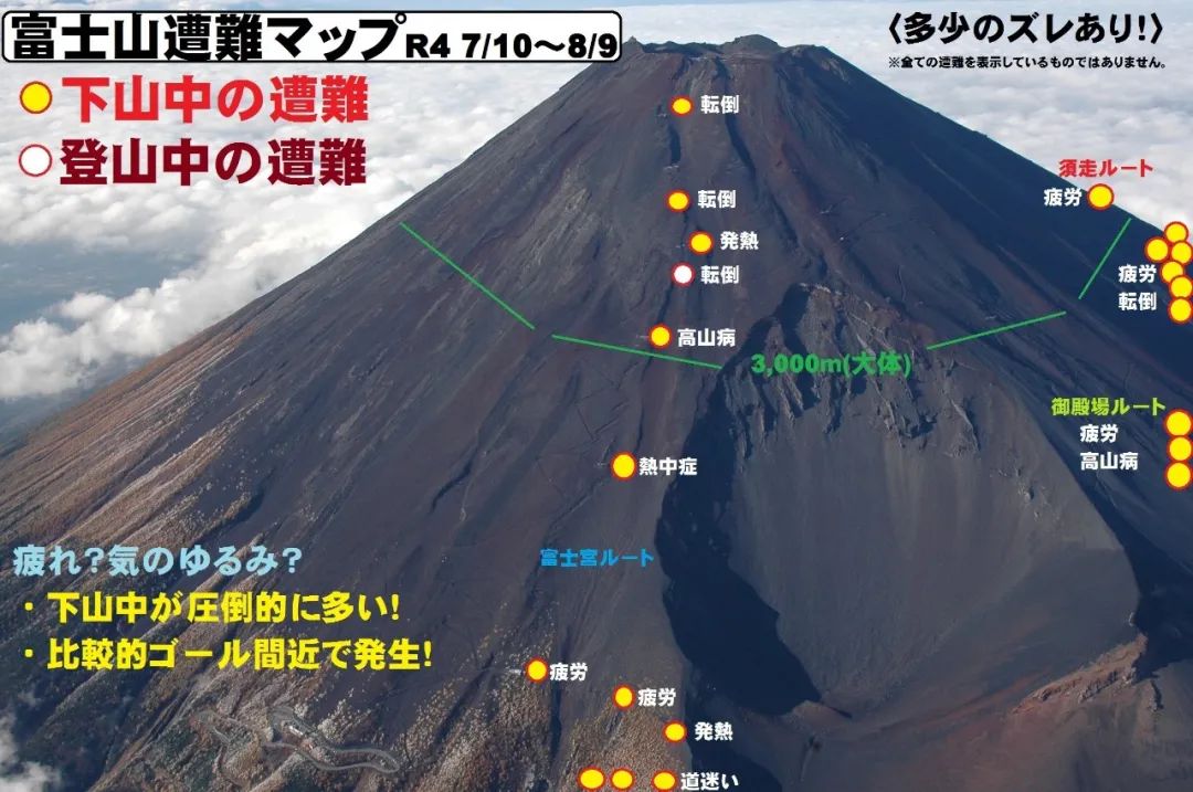 日本游客富士山,日本实拍富士山