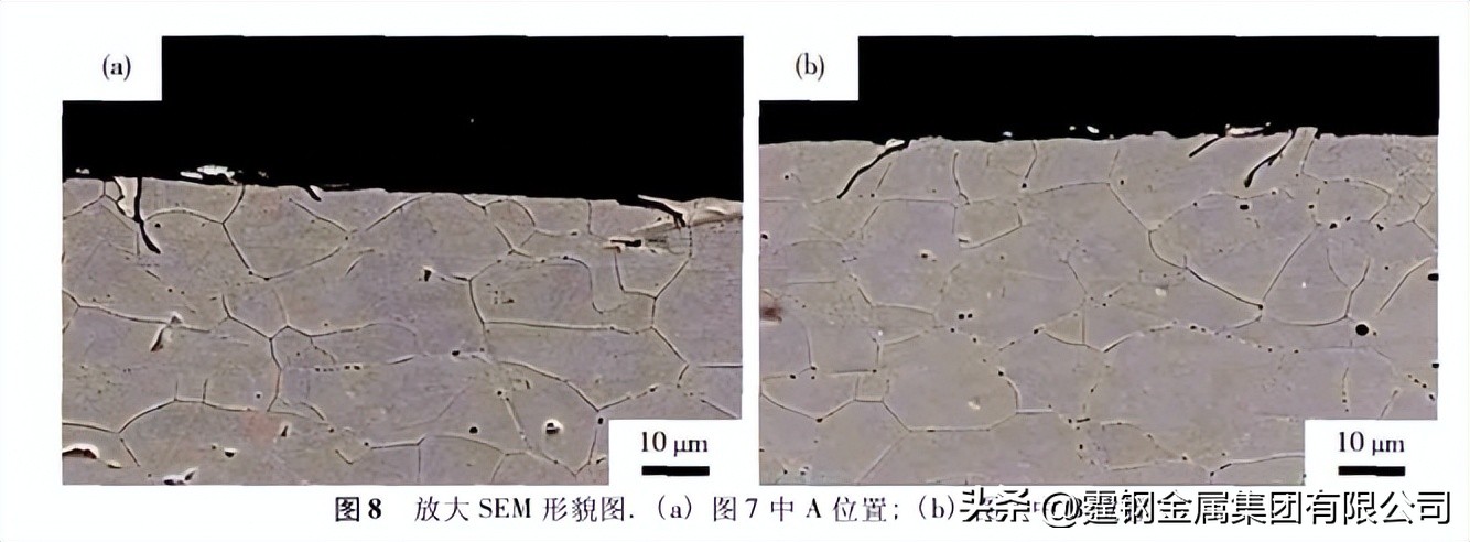 inconel600镍合金圆钢,inconel600镍合金物理性能