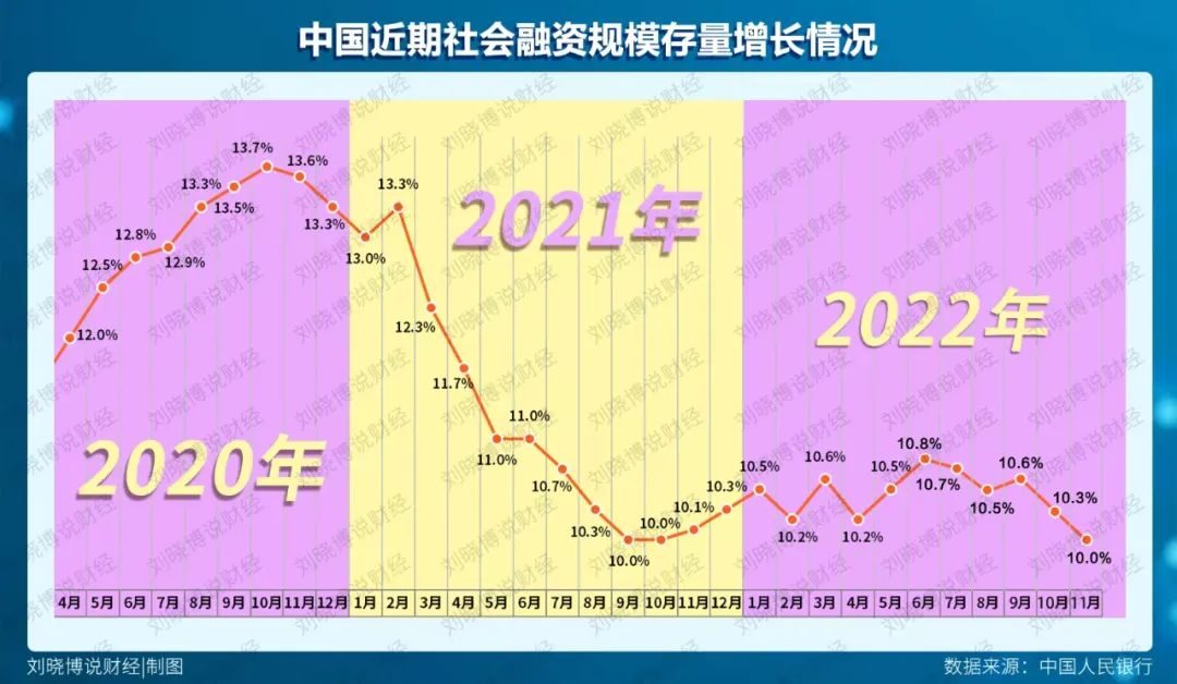 大利好却下跌原因,大利好却缩量下跌
