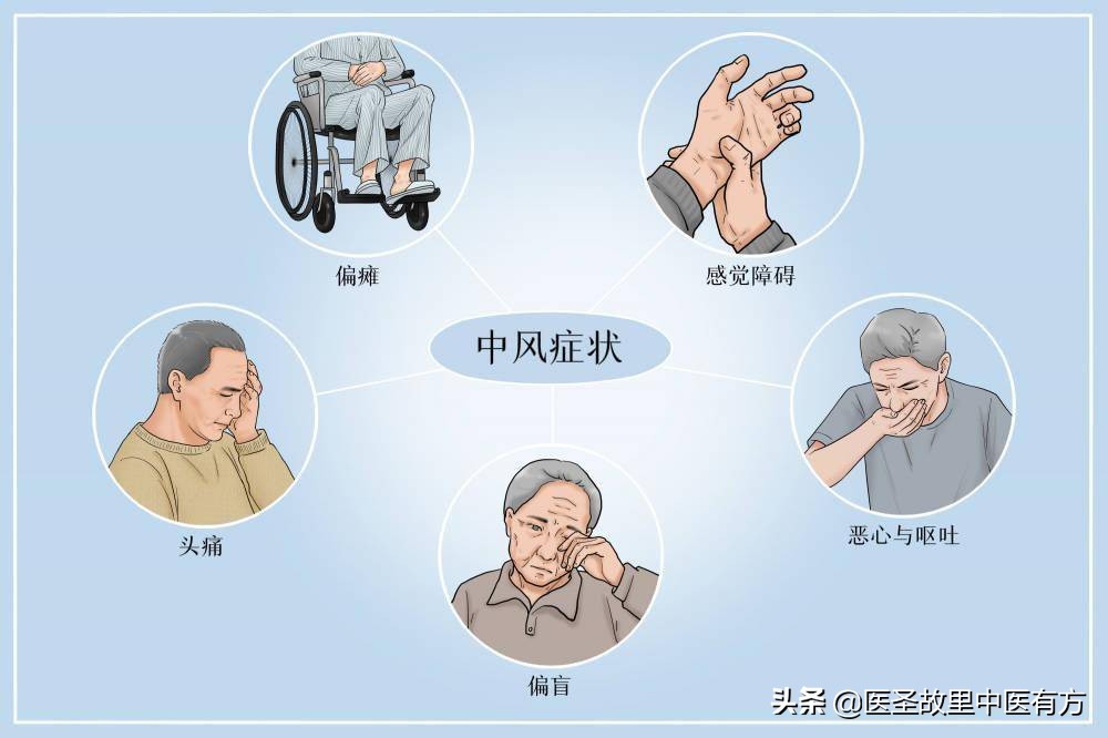 化湿名方三仁汤剂量,三仁汤治湿热的配方