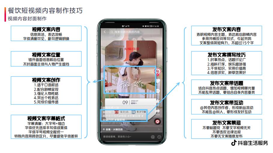 餐饮品牌如何利用抖音短视频获取高流量、高转化