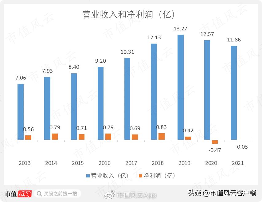 安奈儿生产深圳校服,安奈儿2024年校服