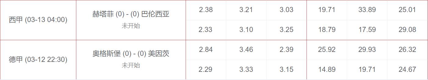 绔炲僵瓒崇悆鍑埄鏂瑰樊,绔炲僵鍑埄鏂瑰樊