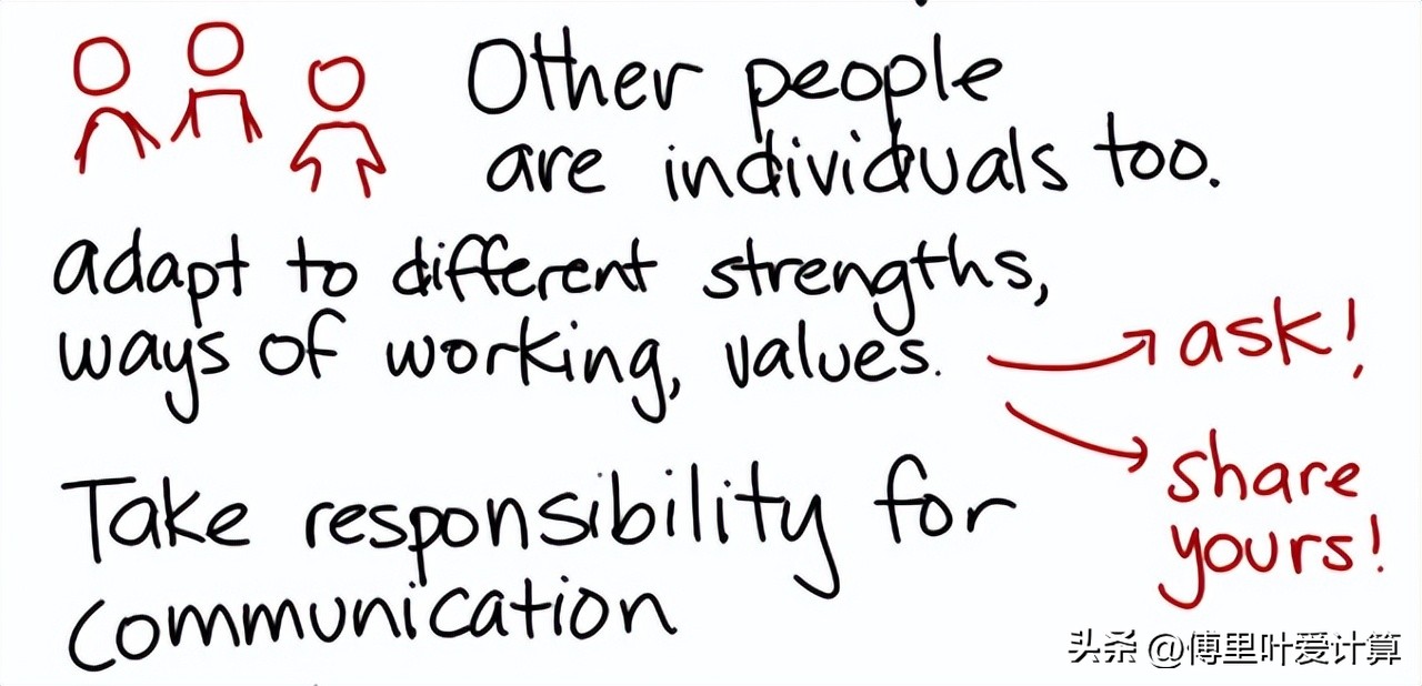 你的职场上限究竟在哪,你的职场上限究竟在哪里主要内容